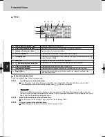 Preview for 3 page of Sanyo SHA TM64 AGB Instruction Manual