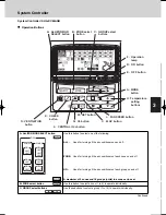 Предварительный просмотр 2 страницы Sanyo SHAKC64AGB Instruction Manual