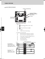 Preview for 10 page of Sanyo SHAKC64AGB Instruction Manual