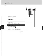 Preview for 14 page of Sanyo SHAKC64AGB Instruction Manual