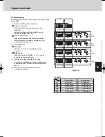 Preview for 15 page of Sanyo SHAKC64AGB Instruction Manual