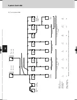 Предварительный просмотр 22 страницы Sanyo SHAKC64AGB Instruction Manual