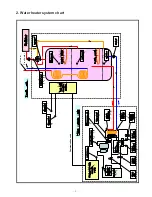 Preview for 3 page of Sanyo SHP-C90GDN Technical Manual