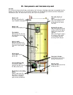 Preview for 7 page of Sanyo SHP-C90GDN Technical Manual