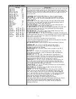 Preview for 13 page of Sanyo SHP-C90GDN Technical Manual