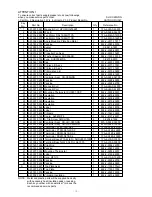 Preview for 72 page of Sanyo SHP-C90GDN Technical Manual