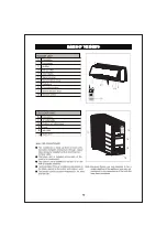 Предварительный просмотр 10 страницы Sanyo SI-10T3SCIC Series Operating Instructions Manual