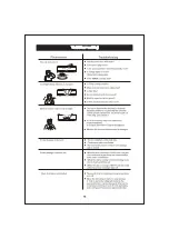 Предварительный просмотр 18 страницы Sanyo SI-10T3SCIC Series Operating Instructions Manual