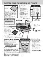 Preview for 6 page of Sanyo SK-VF7S Instruction Manual