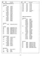 Preview for 22 page of Sanyo SPP3000 Service Manual