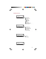 Preview for 45 page of Sanyo Sprint SCP-4000 User Manual