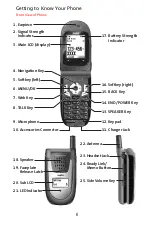 Предварительный просмотр 7 страницы Sanyo Sprint SCP-7000 Operating Manual