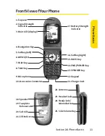 Предварительный просмотр 27 страницы Sanyo Sprint SCP-7000 User Manual