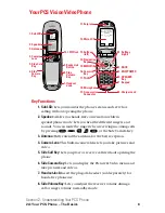 Preview for 20 page of Sanyo Sprint VM4500 User Manual