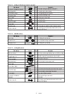 Предварительный просмотр 8 страницы Sanyo SPW - 483GY8 Installation Instruction