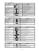 Предварительный просмотр 9 страницы Sanyo SPW - 483GY8 Installation Instruction