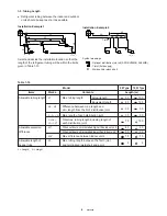 Предварительный просмотр 10 страницы Sanyo SPW - 483GY8 Installation Instruction