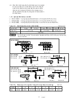 Предварительный просмотр 13 страницы Sanyo SPW - 483GY8 Installation Instruction