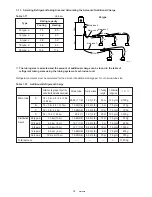 Предварительный просмотр 14 страницы Sanyo SPW - 483GY8 Installation Instruction