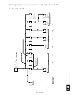 Предварительный просмотр 71 страницы Sanyo SPW - 483GY8 Installation Instruction