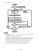 Предварительный просмотр 88 страницы Sanyo SPW - 483GY8 Installation Instruction