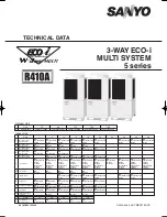 Sanyo SPW-C0705DZH8 Technical Data Manual предпросмотр