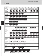 Предварительный просмотр 6 страницы Sanyo SPW-C0705DZH8 Technical Data Manual