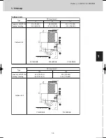 Предварительный просмотр 7 страницы Sanyo SPW-C0705DZH8 Technical Data Manual