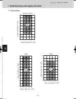 Предварительный просмотр 12 страницы Sanyo SPW-C0705DZH8 Technical Data Manual