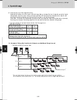 Предварительный просмотр 30 страницы Sanyo SPW-C0705DZH8 Technical Data Manual