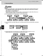 Предварительный просмотр 36 страницы Sanyo SPW-C0705DZH8 Technical Data Manual