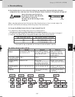 Предварительный просмотр 37 страницы Sanyo SPW-C0705DZH8 Technical Data Manual