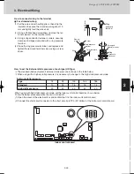 Предварительный просмотр 39 страницы Sanyo SPW-C0705DZH8 Technical Data Manual