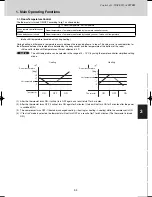 Предварительный просмотр 55 страницы Sanyo SPW-C0705DZH8 Technical Data Manual