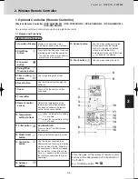 Предварительный просмотр 57 страницы Sanyo SPW-C0705DZH8 Technical Data Manual