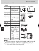 Предварительный просмотр 58 страницы Sanyo SPW-C0705DZH8 Technical Data Manual