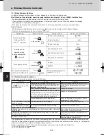 Предварительный просмотр 64 страницы Sanyo SPW-C0705DZH8 Technical Data Manual