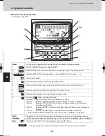 Предварительный просмотр 104 страницы Sanyo SPW-C0705DZH8 Technical Data Manual