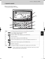 Предварительный просмотр 105 страницы Sanyo SPW-C0705DZH8 Technical Data Manual