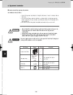 Предварительный просмотр 106 страницы Sanyo SPW-C0705DZH8 Technical Data Manual