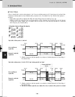 Предварительный просмотр 138 страницы Sanyo SPW-C0705DZH8 Technical Data Manual