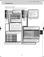 Предварительный просмотр 143 страницы Sanyo SPW-C0705DZH8 Technical Data Manual