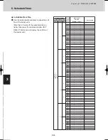 Предварительный просмотр 146 страницы Sanyo SPW-C0705DZH8 Technical Data Manual