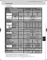 Предварительный просмотр 161 страницы Sanyo SPW-C0705DZH8 Technical Data Manual