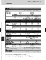 Предварительный просмотр 166 страницы Sanyo SPW-C0705DZH8 Technical Data Manual