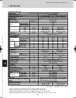 Предварительный просмотр 170 страницы Sanyo SPW-C0705DZH8 Technical Data Manual