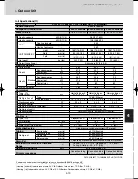 Предварительный просмотр 171 страницы Sanyo SPW-C0705DZH8 Technical Data Manual