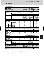 Предварительный просмотр 173 страницы Sanyo SPW-C0705DZH8 Technical Data Manual