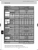 Предварительный просмотр 174 страницы Sanyo SPW-C0705DZH8 Technical Data Manual