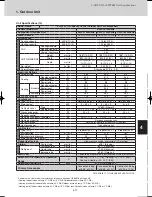 Предварительный просмотр 175 страницы Sanyo SPW-C0705DZH8 Technical Data Manual